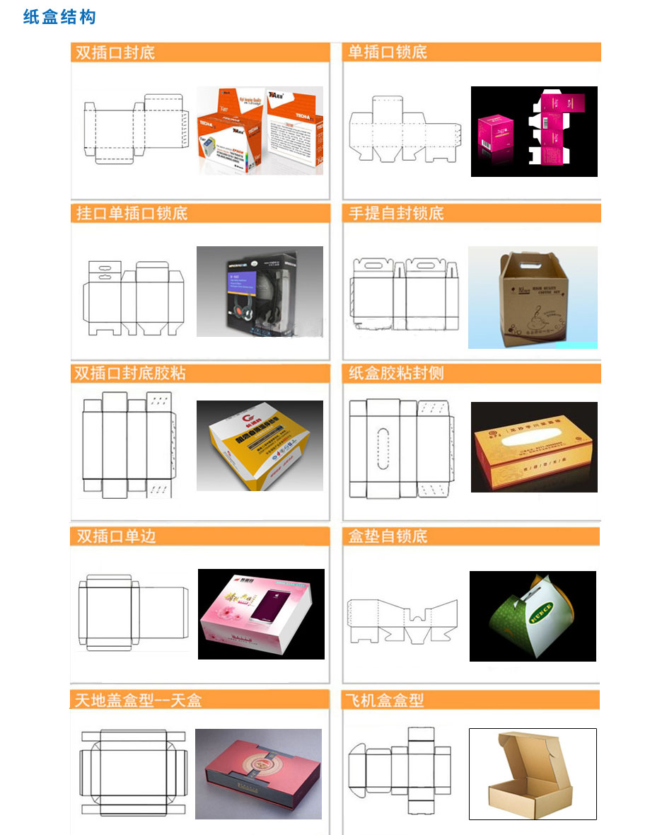 精装礼盒印刷/礼盒设计(图5)